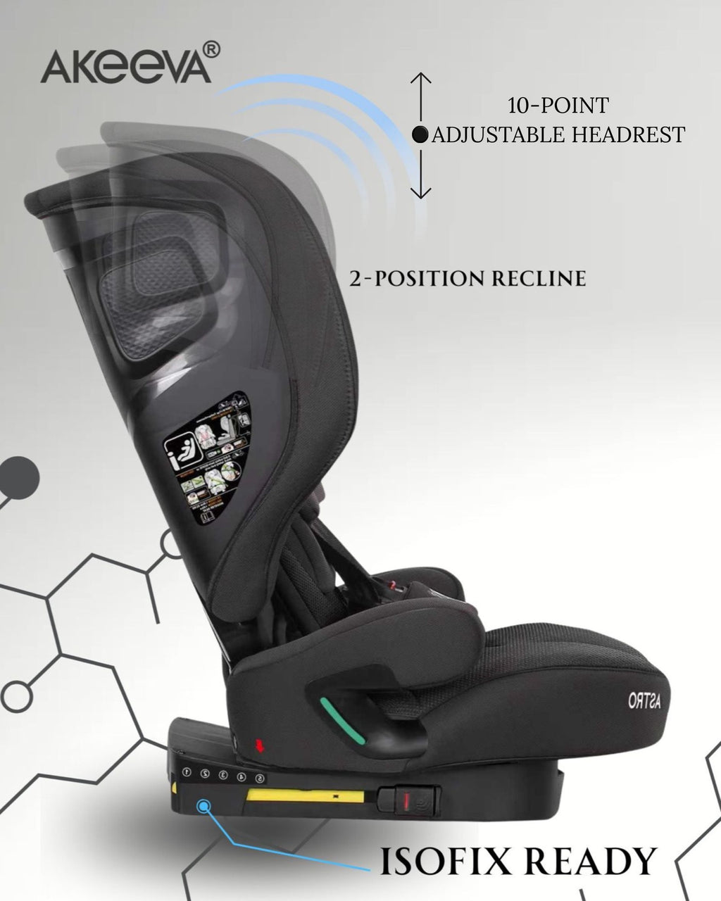 Akeeva Foldable Reclinable Isofix Carseat w/latch (ASTRO) w/ICC