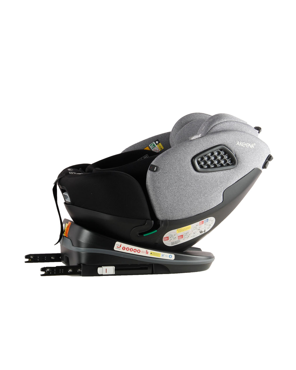 POD 360