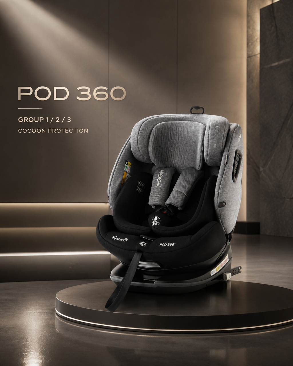 POD 360
