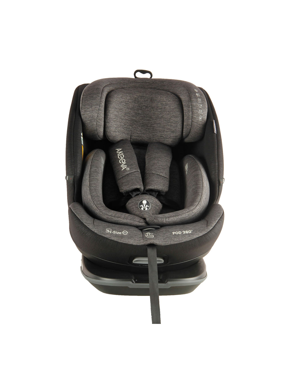 POD 360