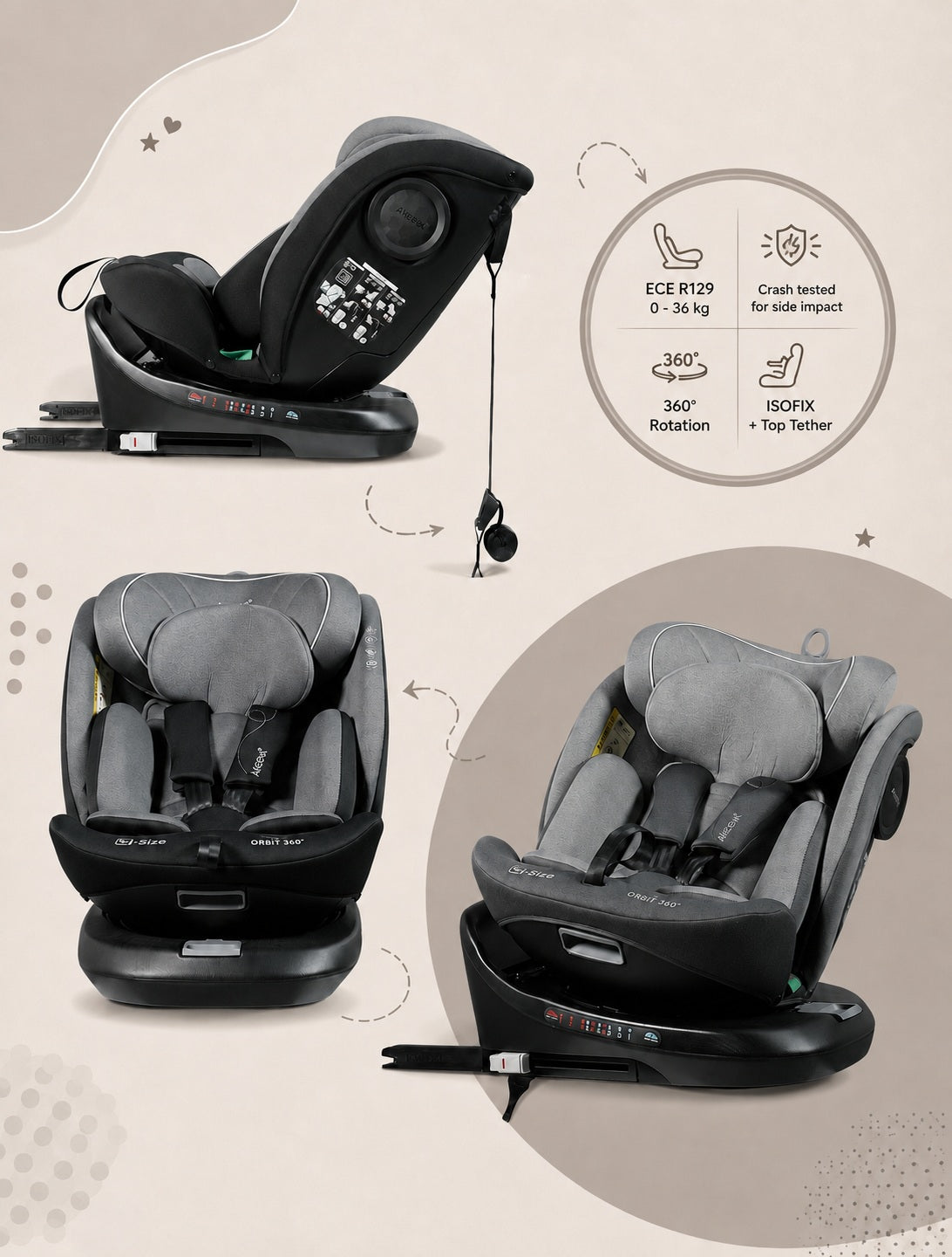 Akeeva 360 Rotate Isofix Carseat w/latch and side protect (Orbit) w/ICC